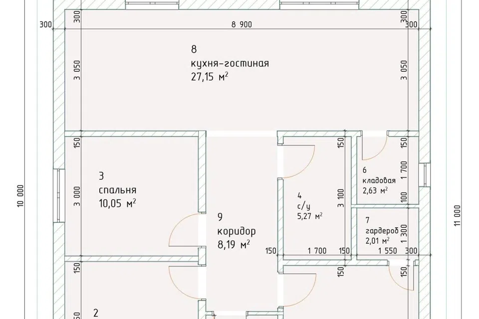Прайм