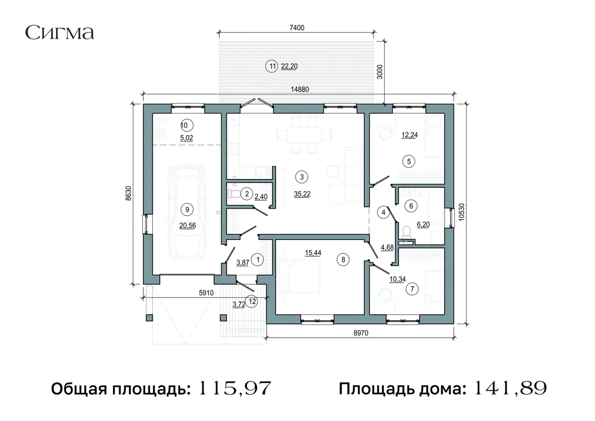 Проект Сигма